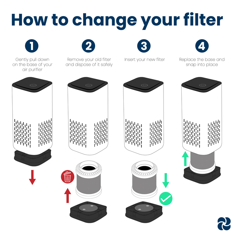 03. A1 Filter Change Instructions 800x800.png